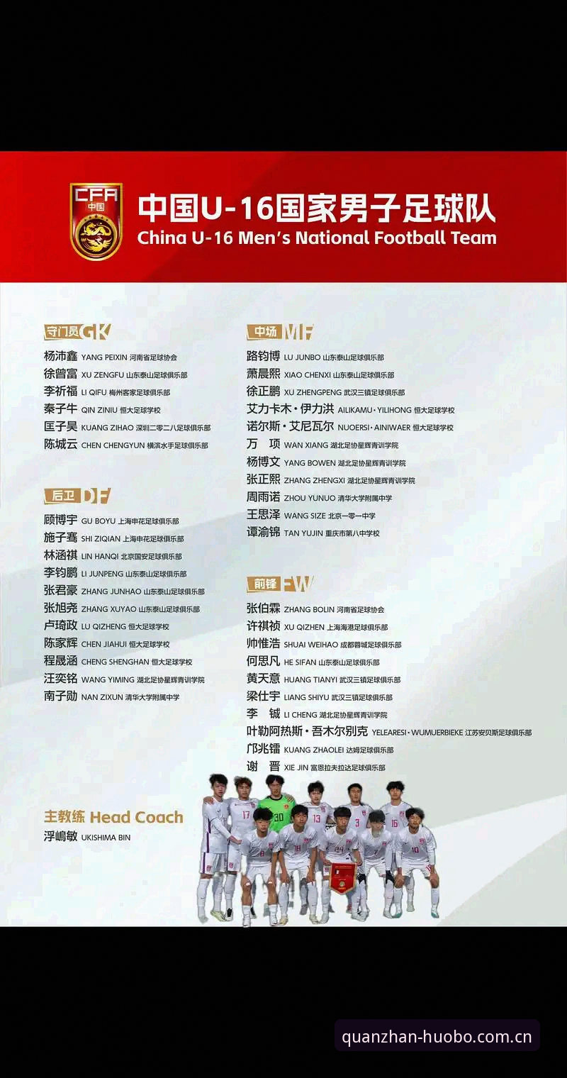HB火博体育app U17世界杯抽签揭晓,中国男女足分组形势详解